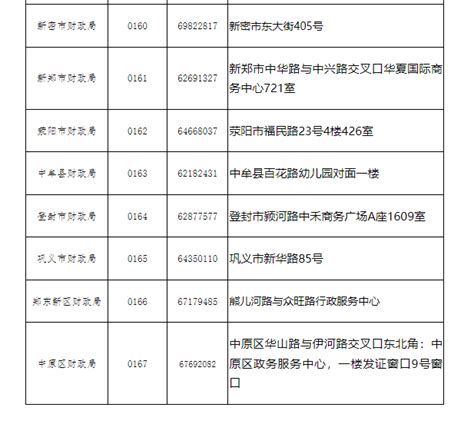 河南郑州2022年初级会计考试合格证书领取时间的通知 中国会计网