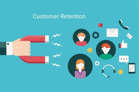 Powerful Customer Retention Strategies