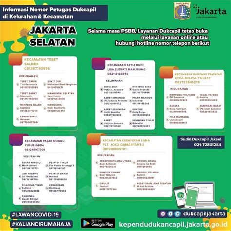 Informasi Terbaru Nomor Pelayanan Petugas Dukcapil Kelurahan Dan ...