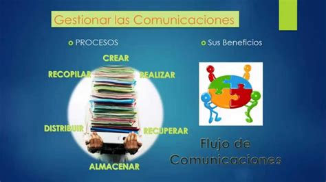 Gestionar Las Comunicaciones Youtube