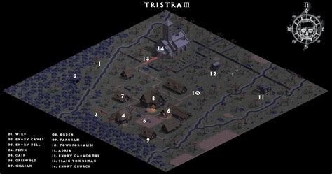 Tristram Map - Diablo 1 Layout