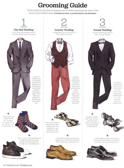 Press - Pomp & Ceremony featured in Toronto Life Magazine