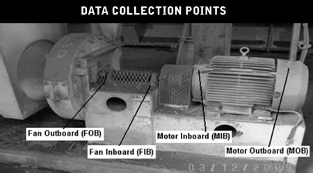 Inboard And Outboard Motor Bearings Webmotor Org