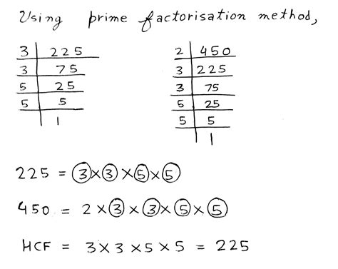 Find The Hcf Of The Following Numbers Using Prime Factorization