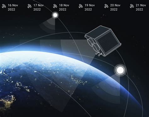 Imagens De Sat Lite De Alta Resolu O No Eosda Landviewer