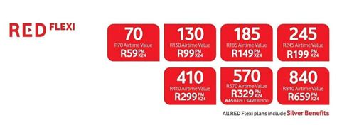 Red Flexi Offer At Makro