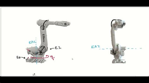 Cinemática Directa Robot 6 GDL introducción Robótica YouTube