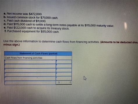 Solved A Net Income Was B Issued Common Stock Chegg