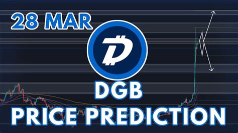 THE DIGIBYTE DGB PRICE PREDICTION ANALYSIS 2022 YouTube