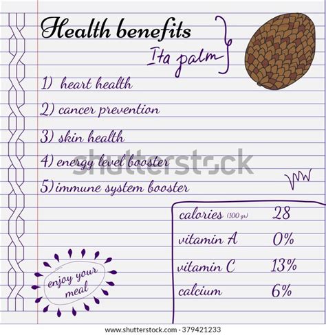 Health Benefits Ita Palm Nutrition Facts Stock Vector (Royalty Free ...