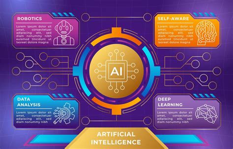 Artificial Intelligence Technology Infographic Vector Art At