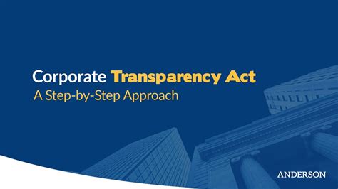 Corporate Transparency Act A Step By Step Approach Youtube