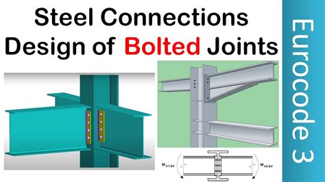 Design Of Joints In Steel Structures Eurocode Design Of Steel