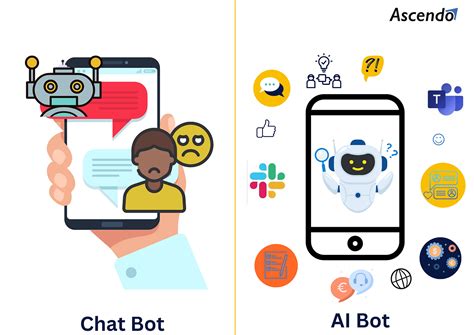 Chatbot vs AI Bot: Which Is Better for Business?