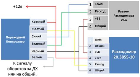Распиновка дмрв сименс 203855