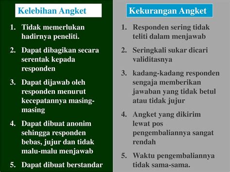 Kelebihan Dan Kekurangan Angket Brain