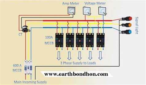 Understanding The Wiring Diagram For 3 Phase Current Transformers