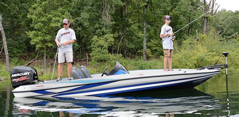 Triton Boats - The Driving Force of Performance Fishing