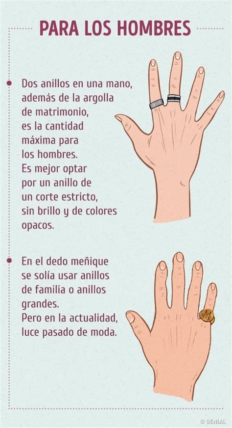 Cu L Es El Significado De Los Anillos En Los Dedos Off