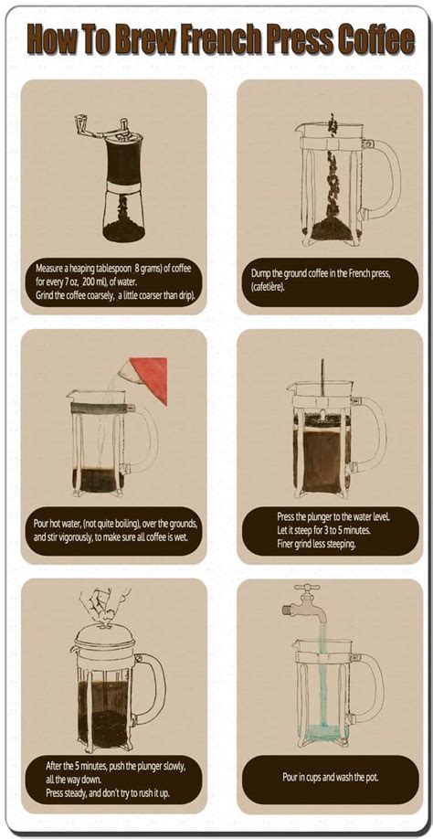 french press Archives - Coffee Brewing Methods