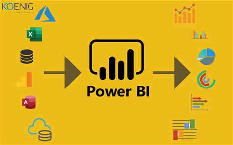 How To Learn Microsoft Power Bi The Techrim