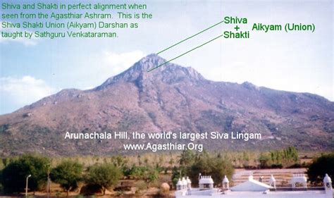 Arunachala - The Lord and Master of the Universe | Girivalam | Giri Valam. Agasthiar.Org