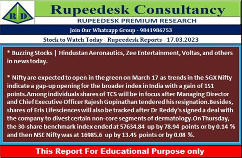 Subash Ram On Twitter Rt Rupeedesk Stock To Watch Today