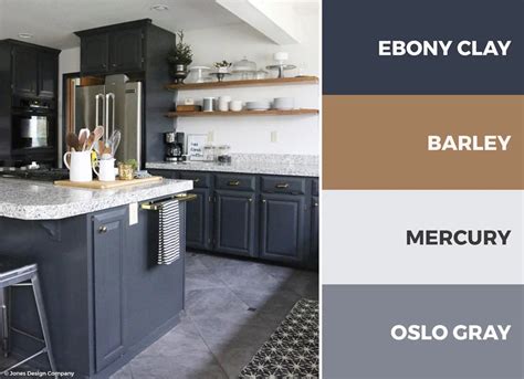 Kitchen Color Schemes For Modern And Classic Styles