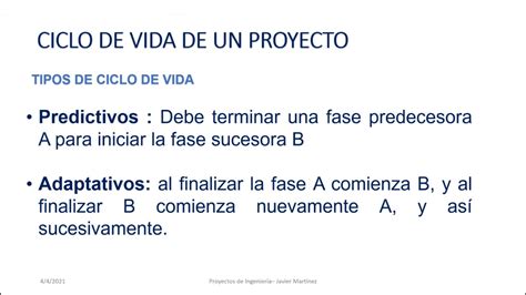 Ciclo De Vida Del Proyecto Pmi V60 Youtube