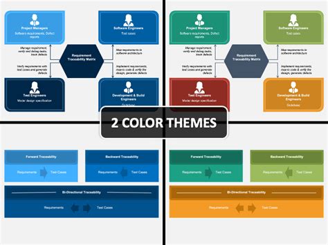 Requirement Traceability Matrix Powerpoint And Google Slides Template