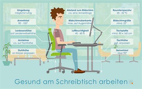 Ergonomie Am Arbeitsplatz Tipps F R Gesunde B Roarbeit Infografik