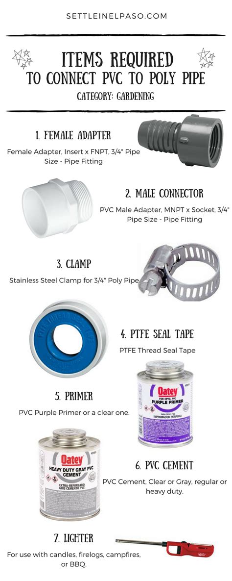 How To Connect Pvc To Poly Pipe Settle In El Paso