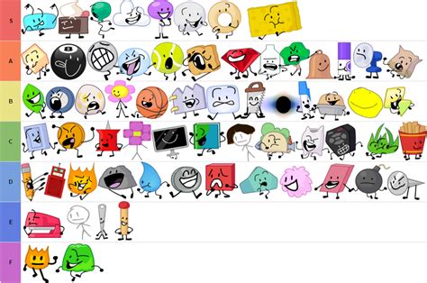 Bfb Ranking Characters Tier List