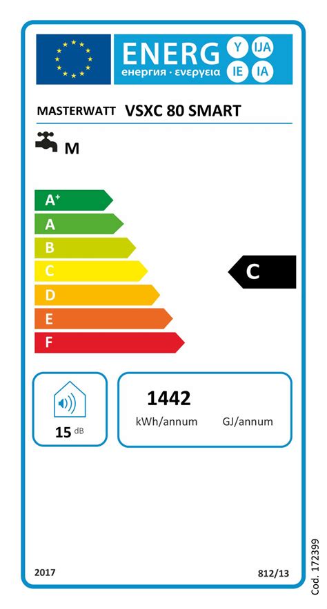 Masterwatt RVS E Smart Plus Boiler 80 Liter Geen Anode Groene Hoed