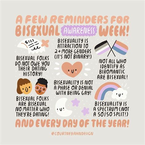 The Trevor Project On Twitter Happy Biweek 💗💜💙 Art And Friendly