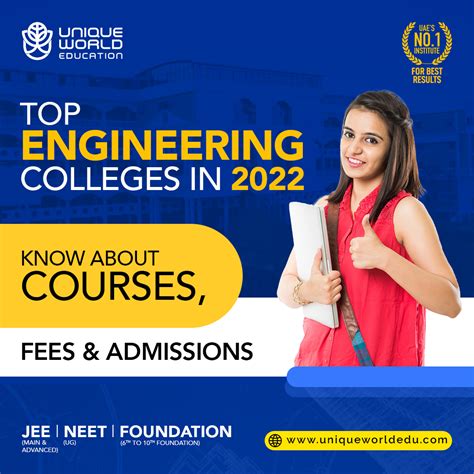 Top Engineering Colleges in 2023: Know about Courses, Fees, and ...