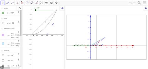 Ejercicios con volúmenes de sólidos de revolución Ejemplo 4 GeoGebra