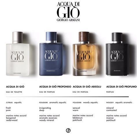 Acqua Di Gio Absolu Instinct Giorgio Armani Shopii 57 Off