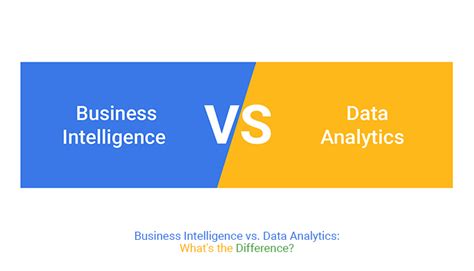 Data Analytics Vs Business Intelligence Whats The Difference