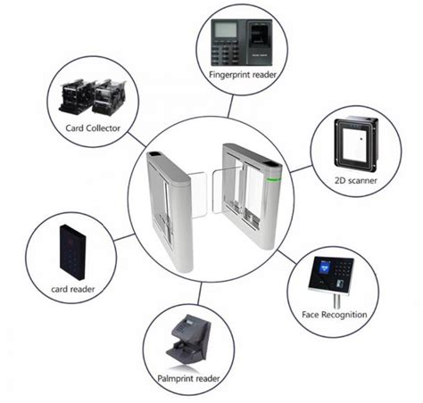 Office Building Electronic Turnstile Gates Automatic Indentification