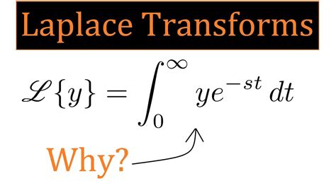 6 Laplace Transforms Dissecting Differential Equations YouTube