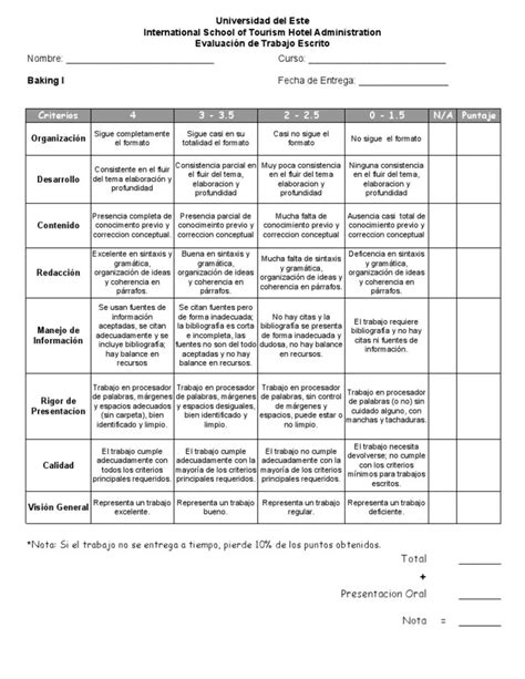 Rubrica Para Evaluar Trabajo Escrito