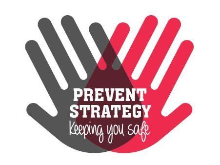 prevent teaching resources