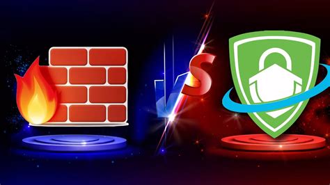 Firewall Vs Antivirus Which Is More Supportive [2024] Youtube