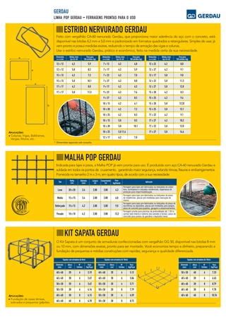 Aços para construção civil PDF