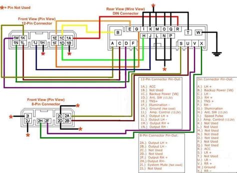 Understanding Amp Wiring Diagrams: Simplifying Your Audio Setup