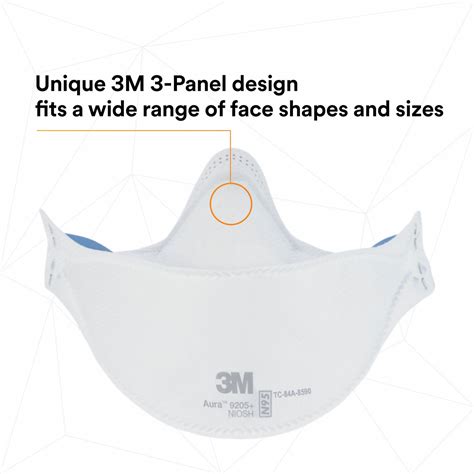 3m Disposable Respirator Universal N95 Pk 20 60fe789205 Grainger