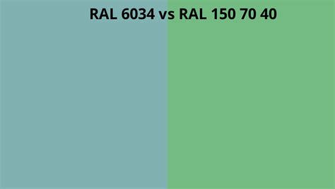 Ral 6034 Vs 150 70 40 Ral Colour Chart Uk