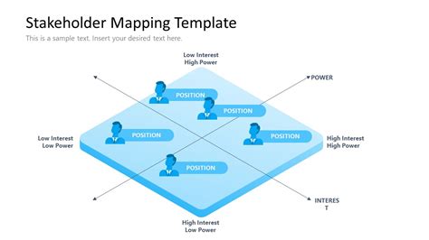 Stakeholder Mapping Powerpoint Template Google Slides