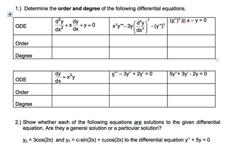 Oneclass 1 Determine The Order And Degree Of The Following